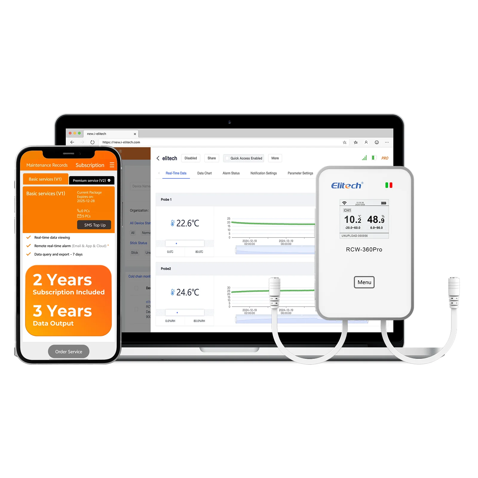 data logger flash sale in SEP