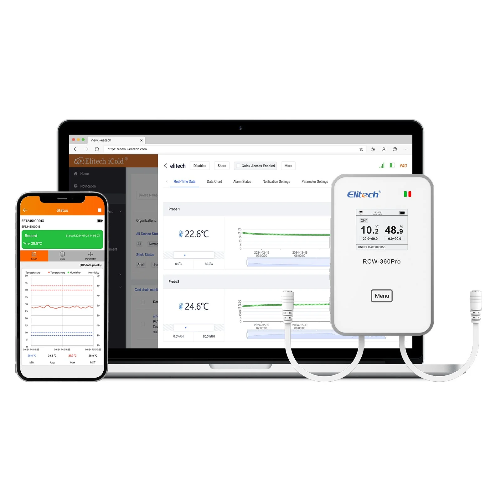 data logger black friday flash sale